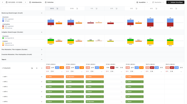 Screenshots & Videos Screenshot #3