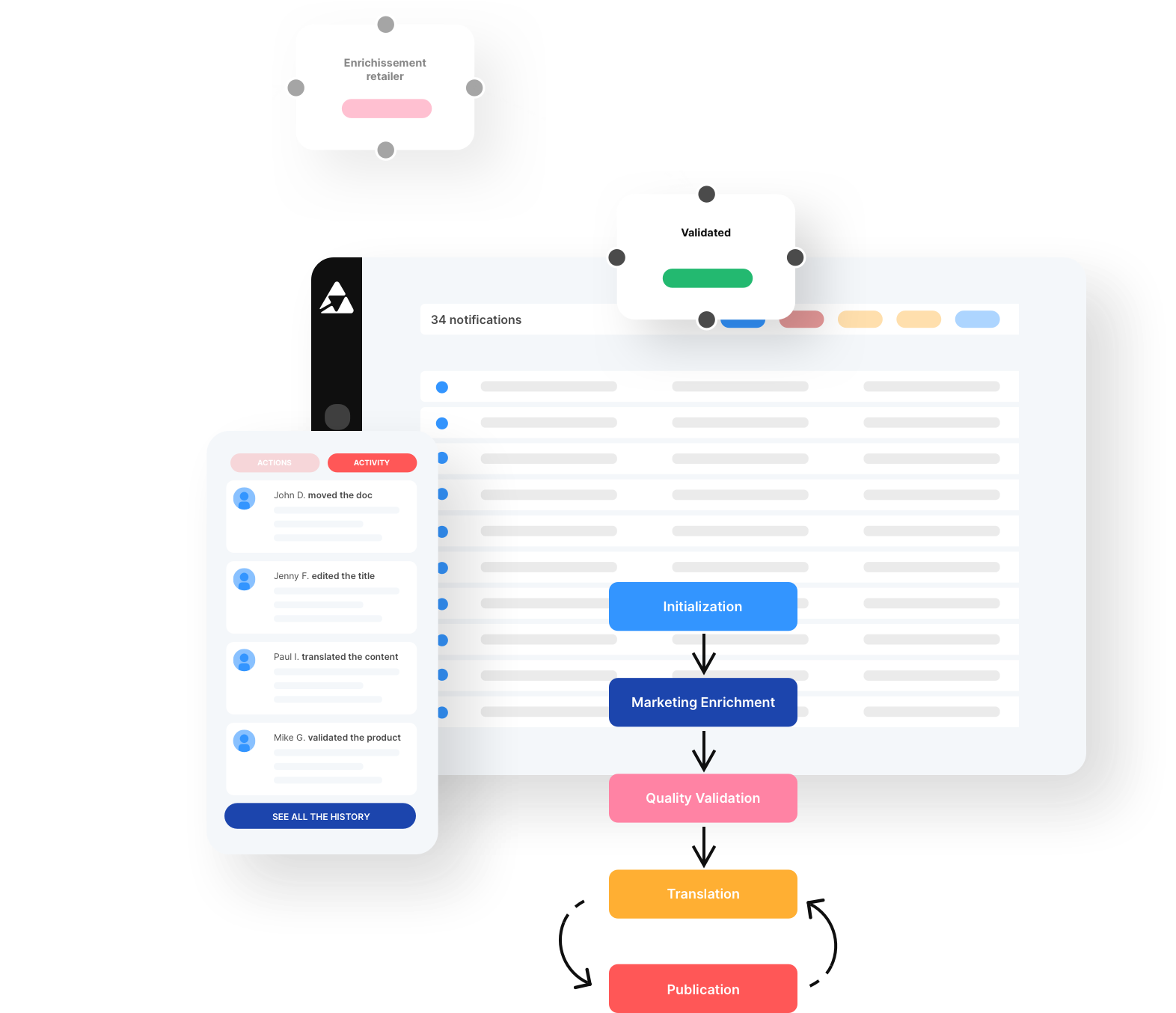 Screenshots & Videos Screenshot #2