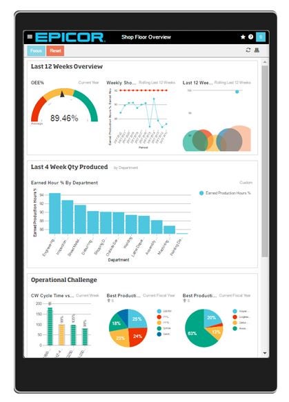 Screenshots & Videos Screenshot #3