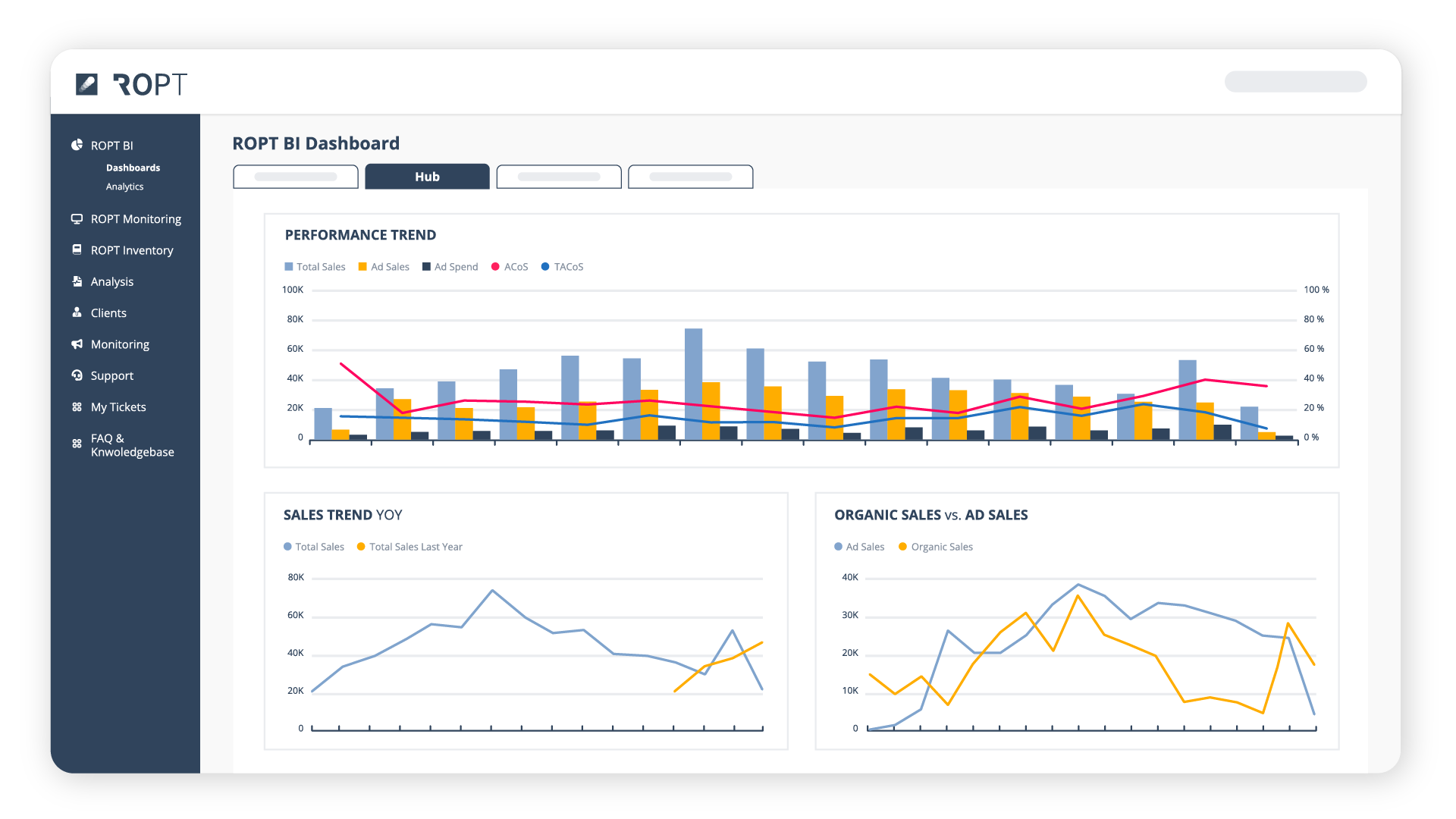 Screenshots & Videos Screenshot #2