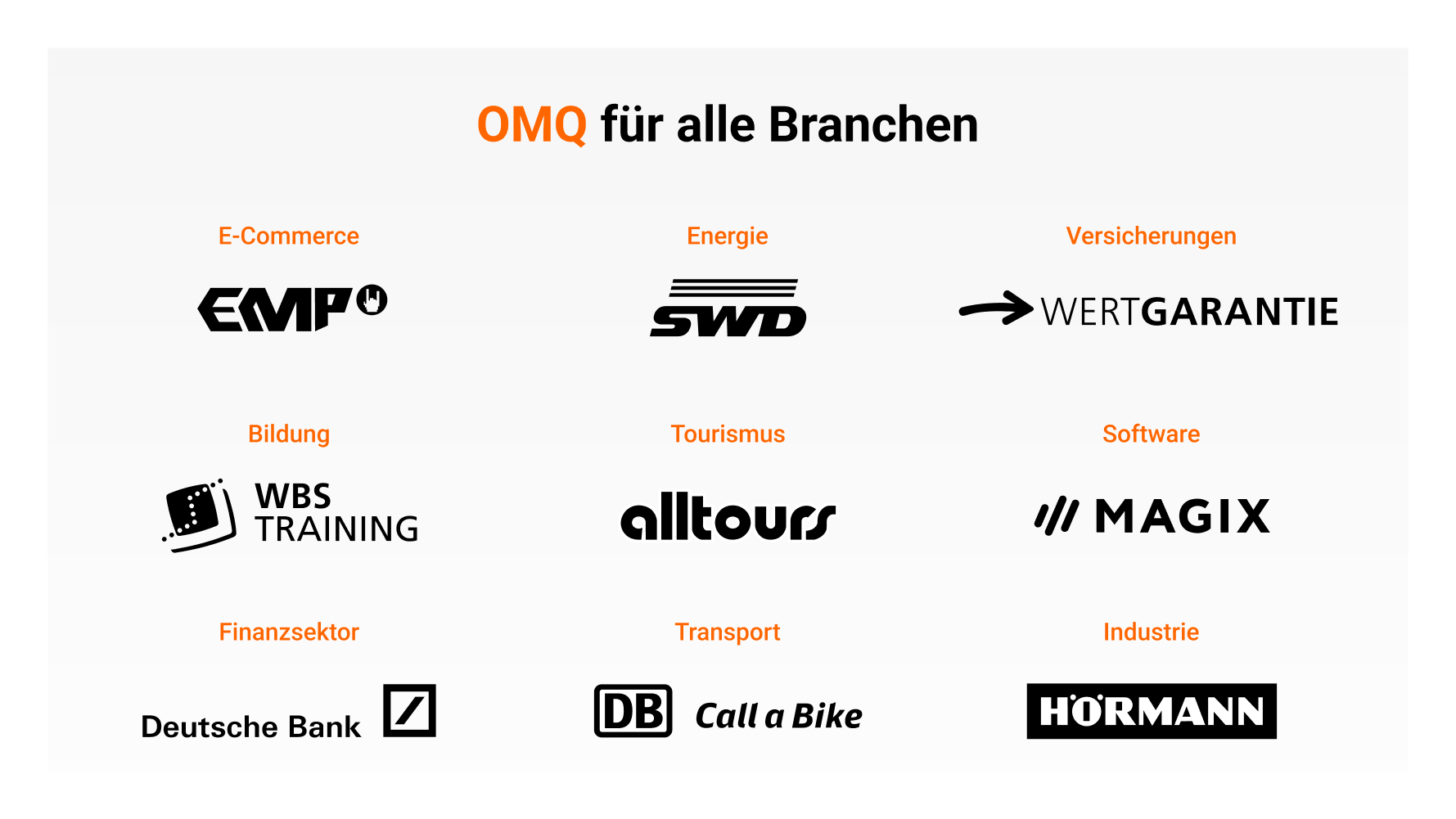 OMQ Chatbot und Kundenservice Software Screenshot #0