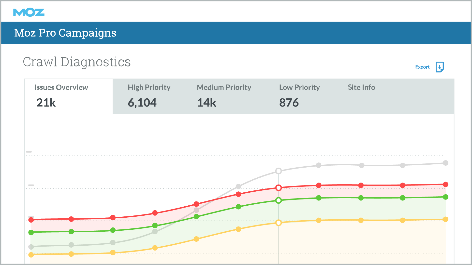 Screenshots & Videos Screenshot #3