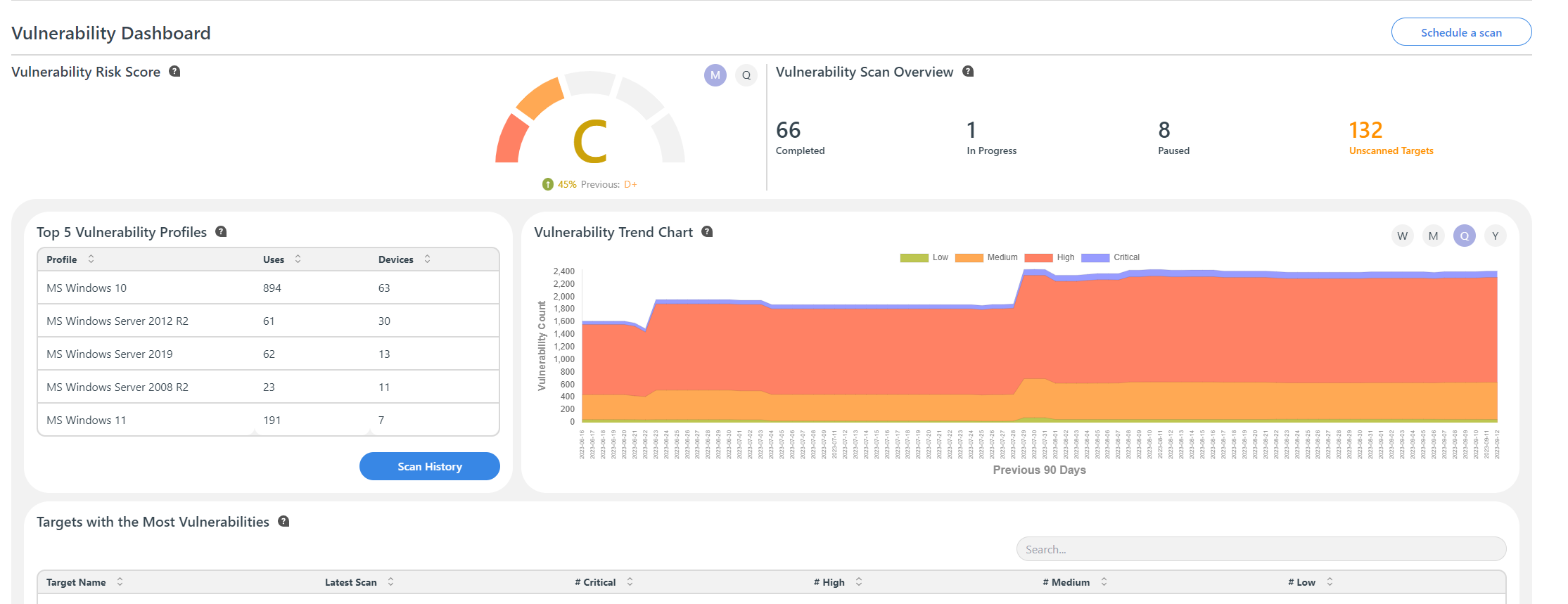 Screenshots & Videos Screenshot #5