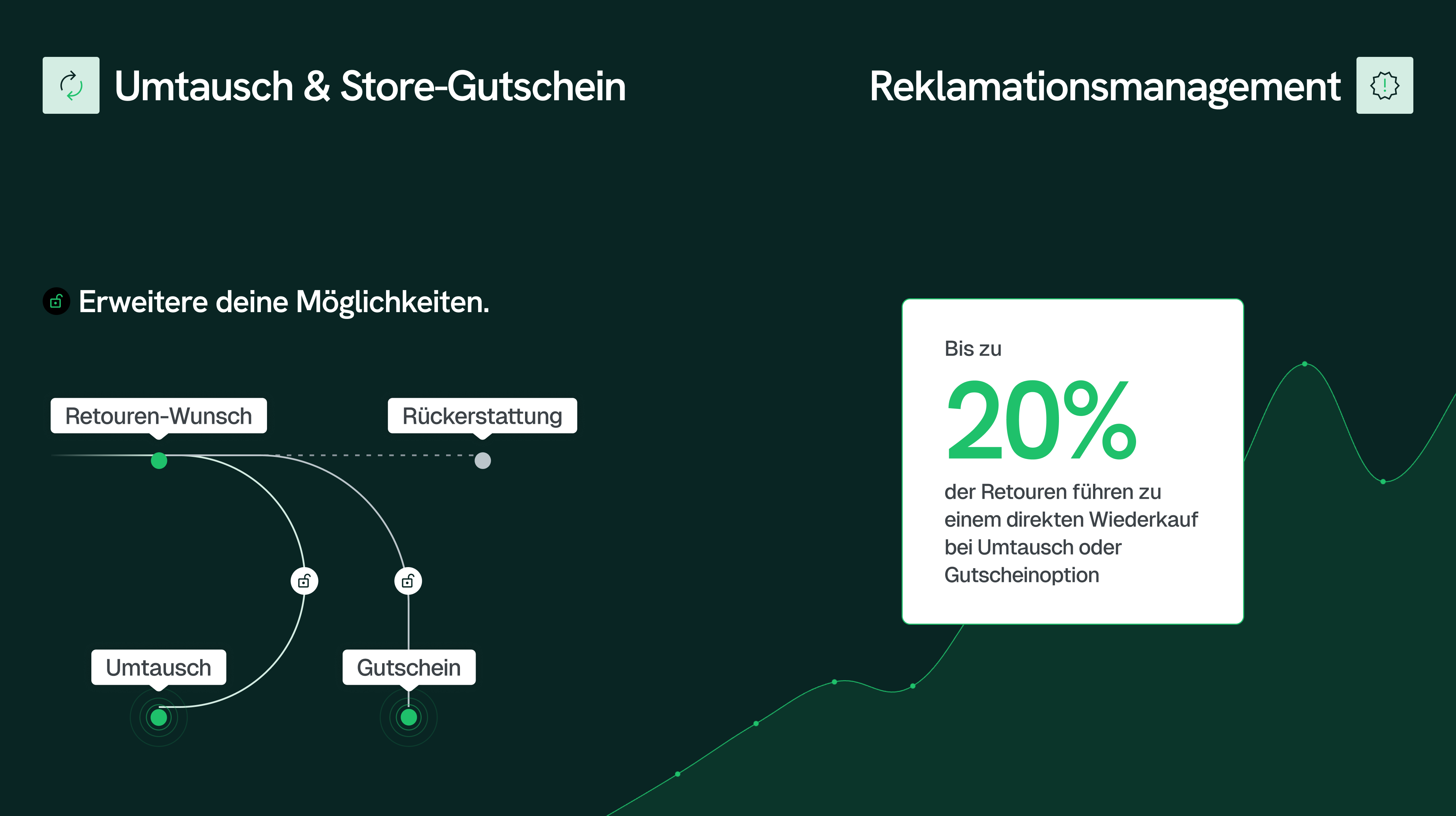 Screenshots & Videos Screenshot #4