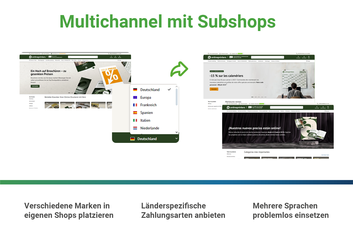 Screenshots & Videos Screenshot #3
