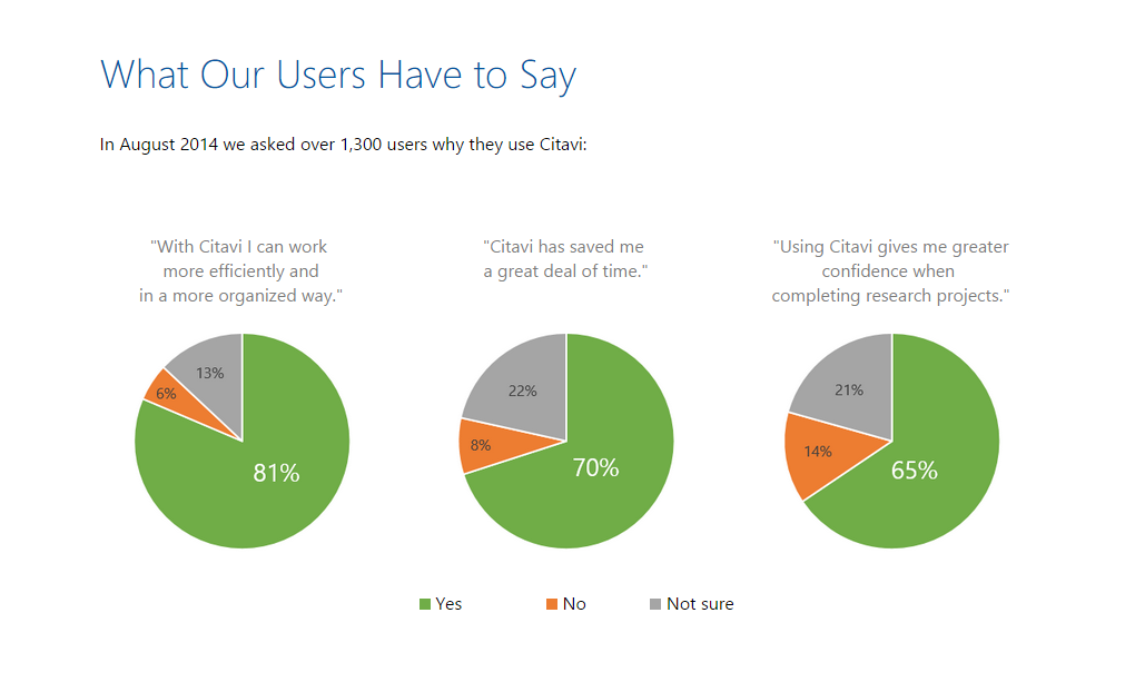 Screenshots & Videos Screenshot #5