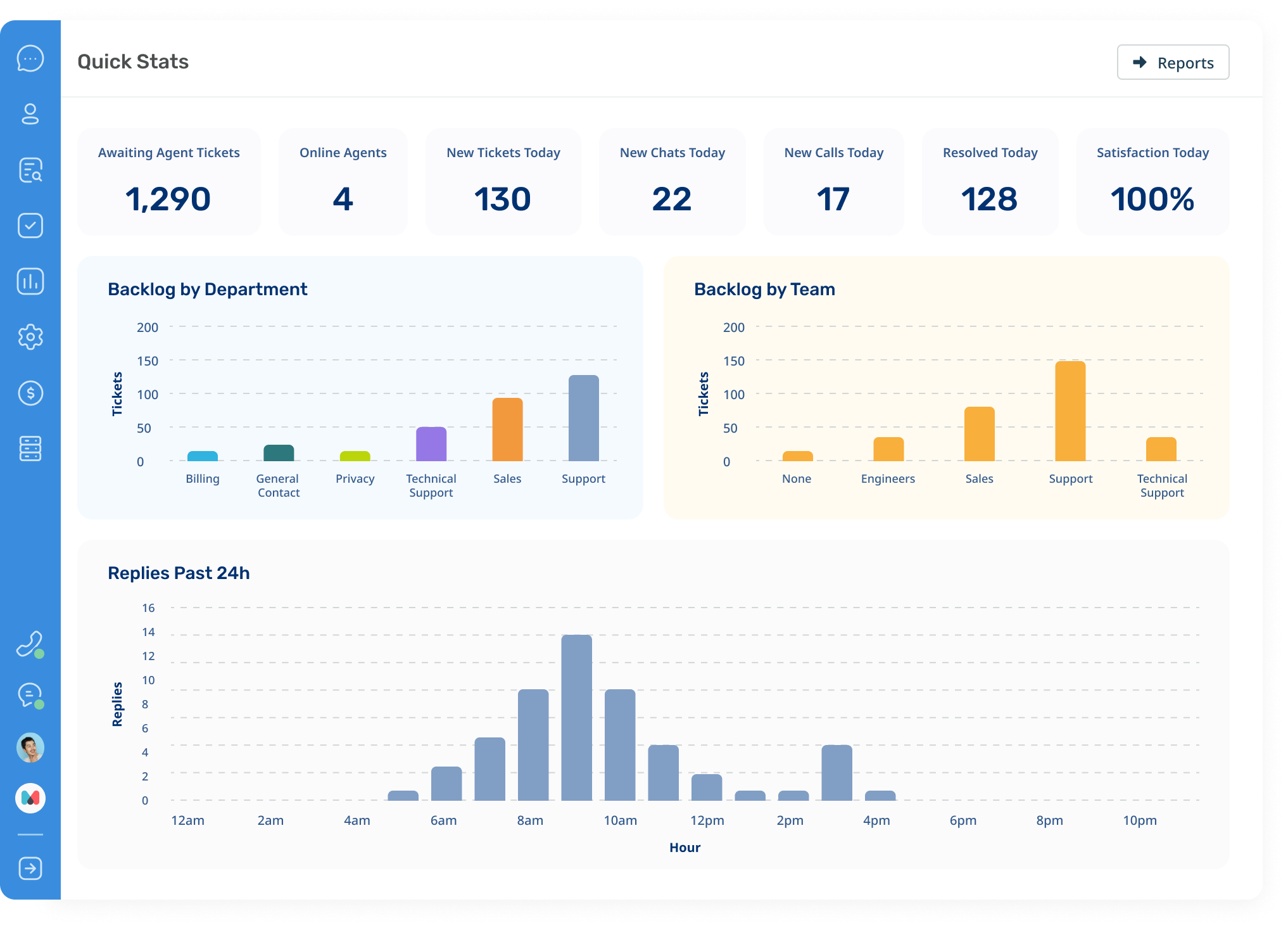 Screenshots & Videos Screenshot #1