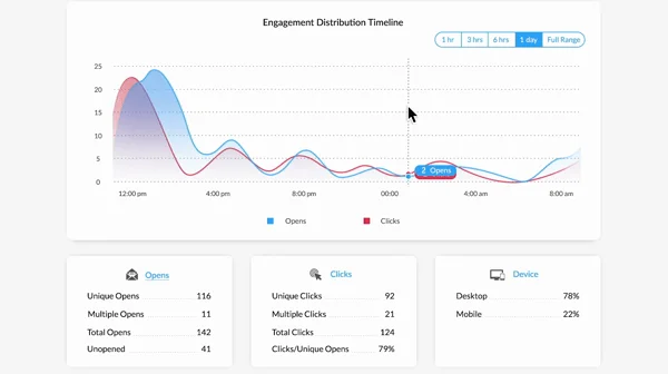 ContactMonkey Screenshot #0