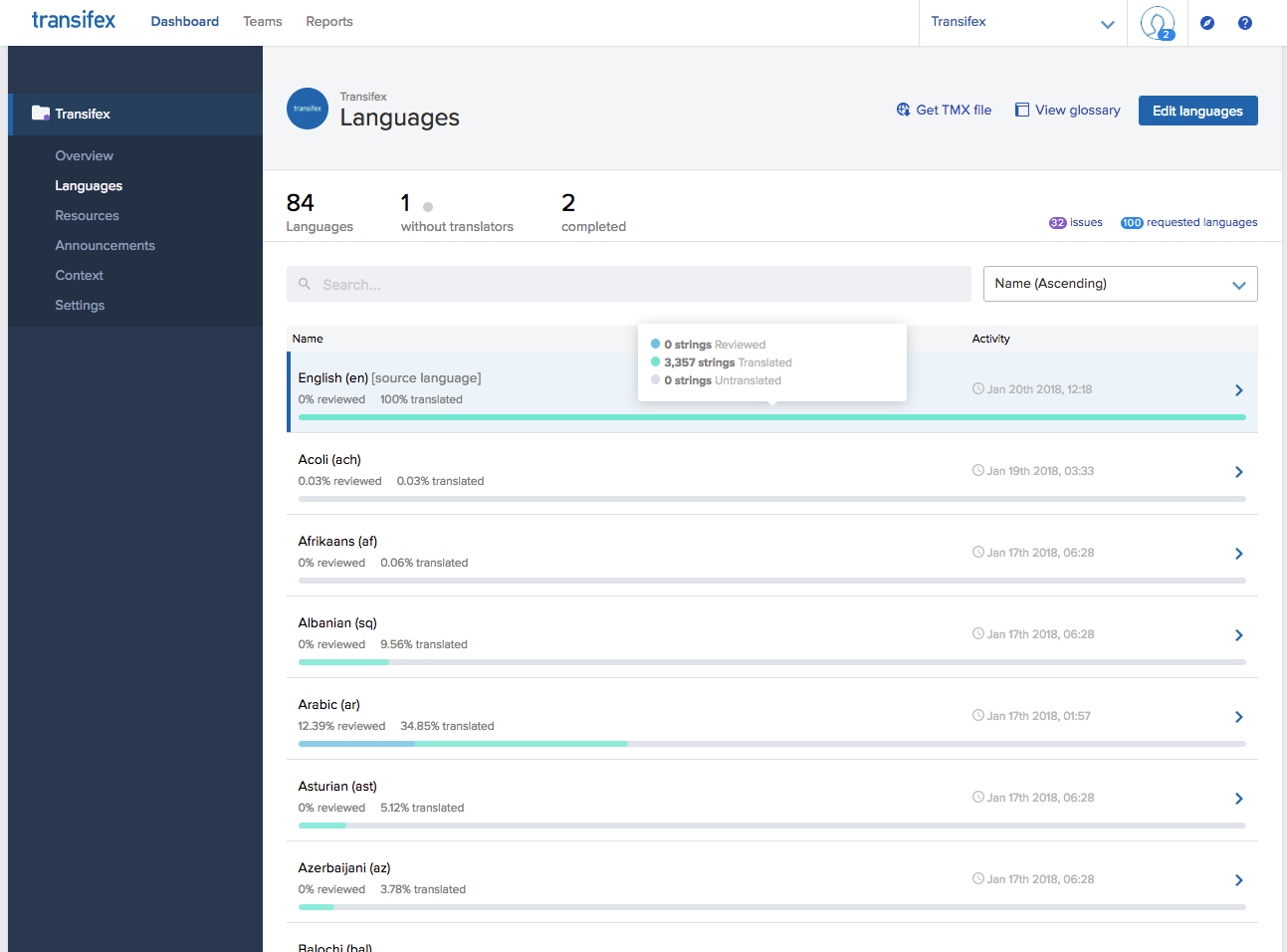 Screenshots & Videos Screenshot #3