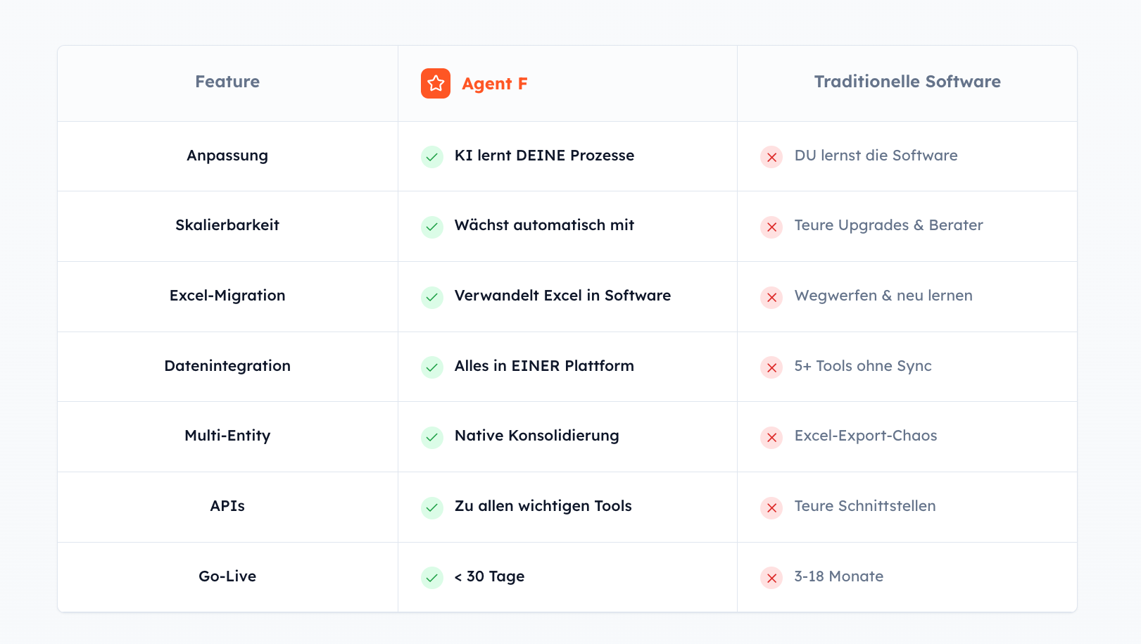 Screenshots & Videos Screenshot #3
