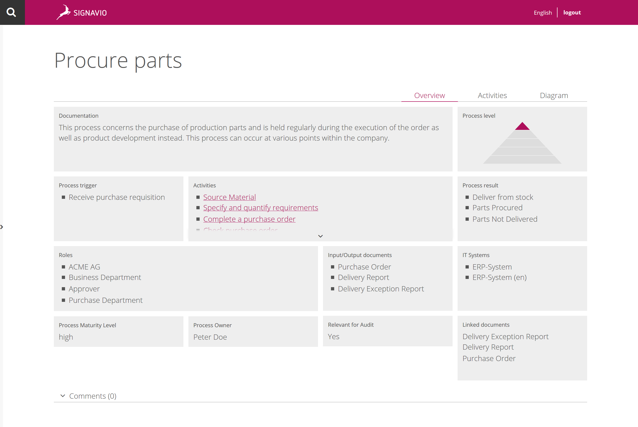 Screenshots & Videos Screenshot #3