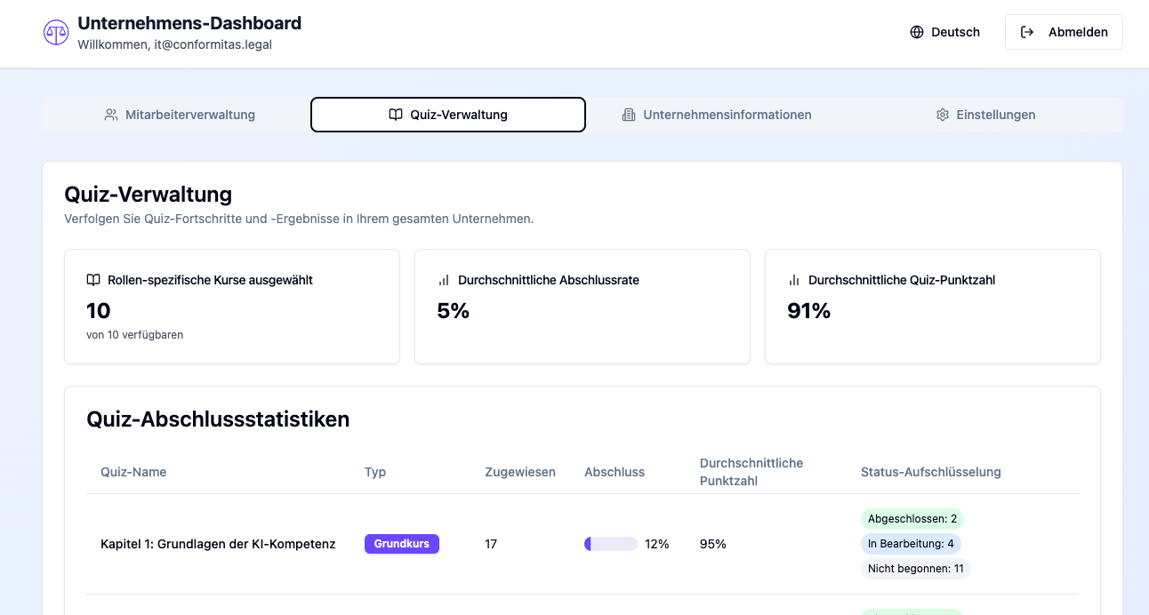 Screenshots & Videos Screenshot #4