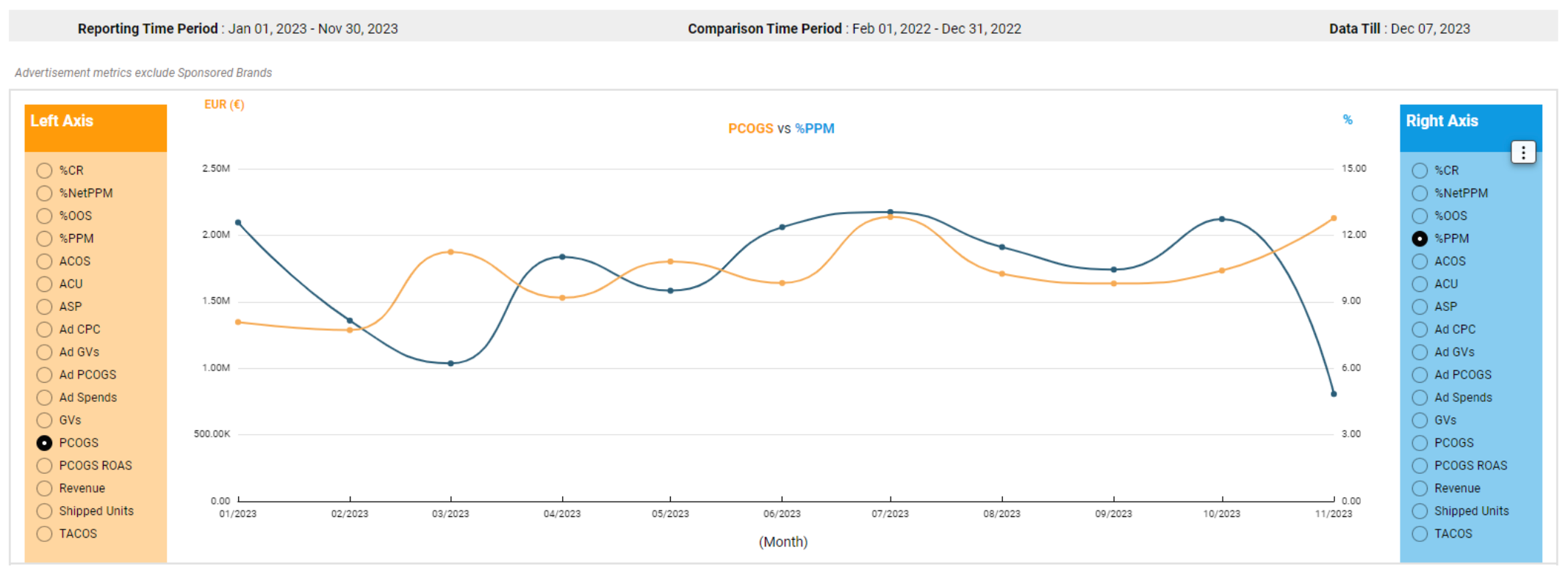 Screenshots & Videos Screenshot #1
