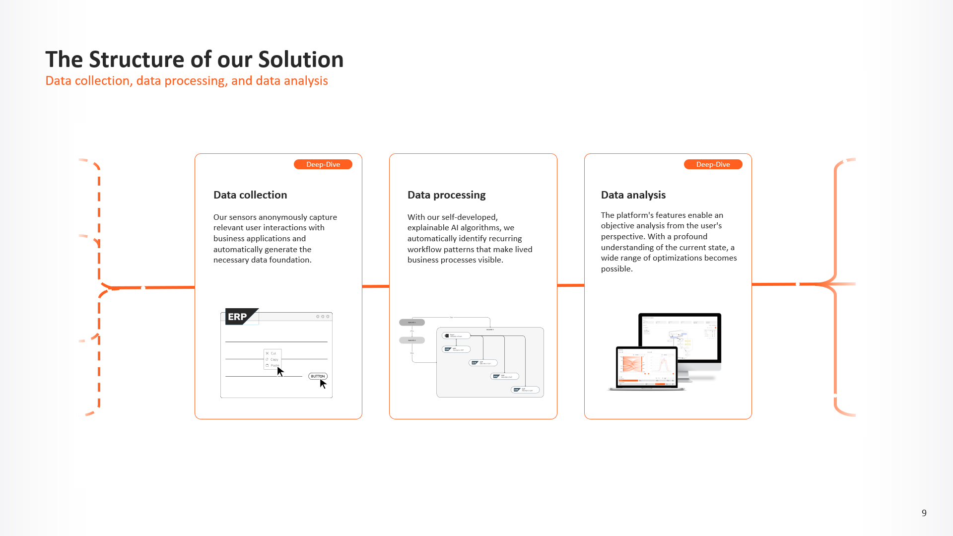 Screenshots & Videos Screenshot #0