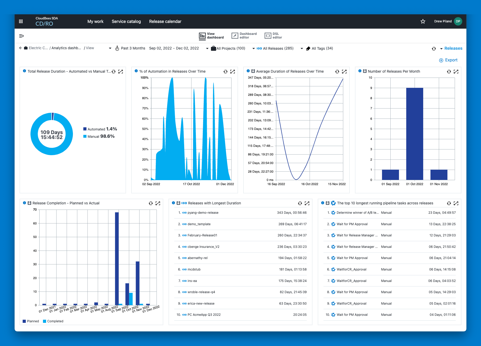 Screenshots & Videos Screenshot #1