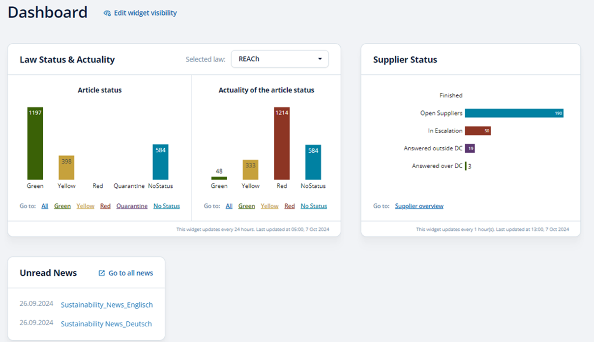 Screenshots & Videos Screenshot #1