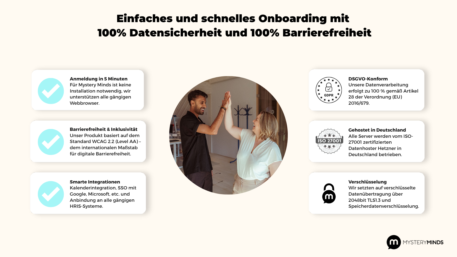 Screenshots & Videos Screenshot #4