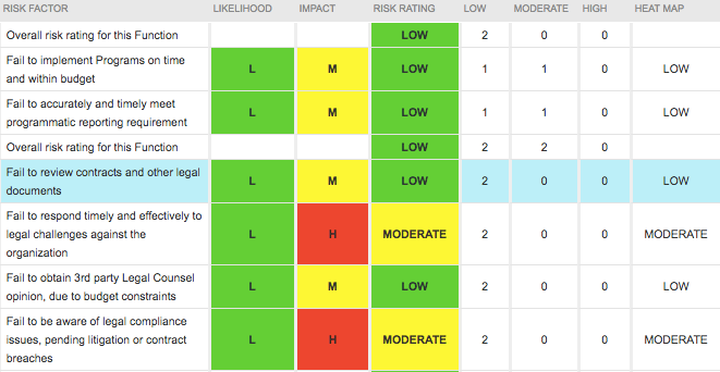 Screenshots & Videos Screenshot #0