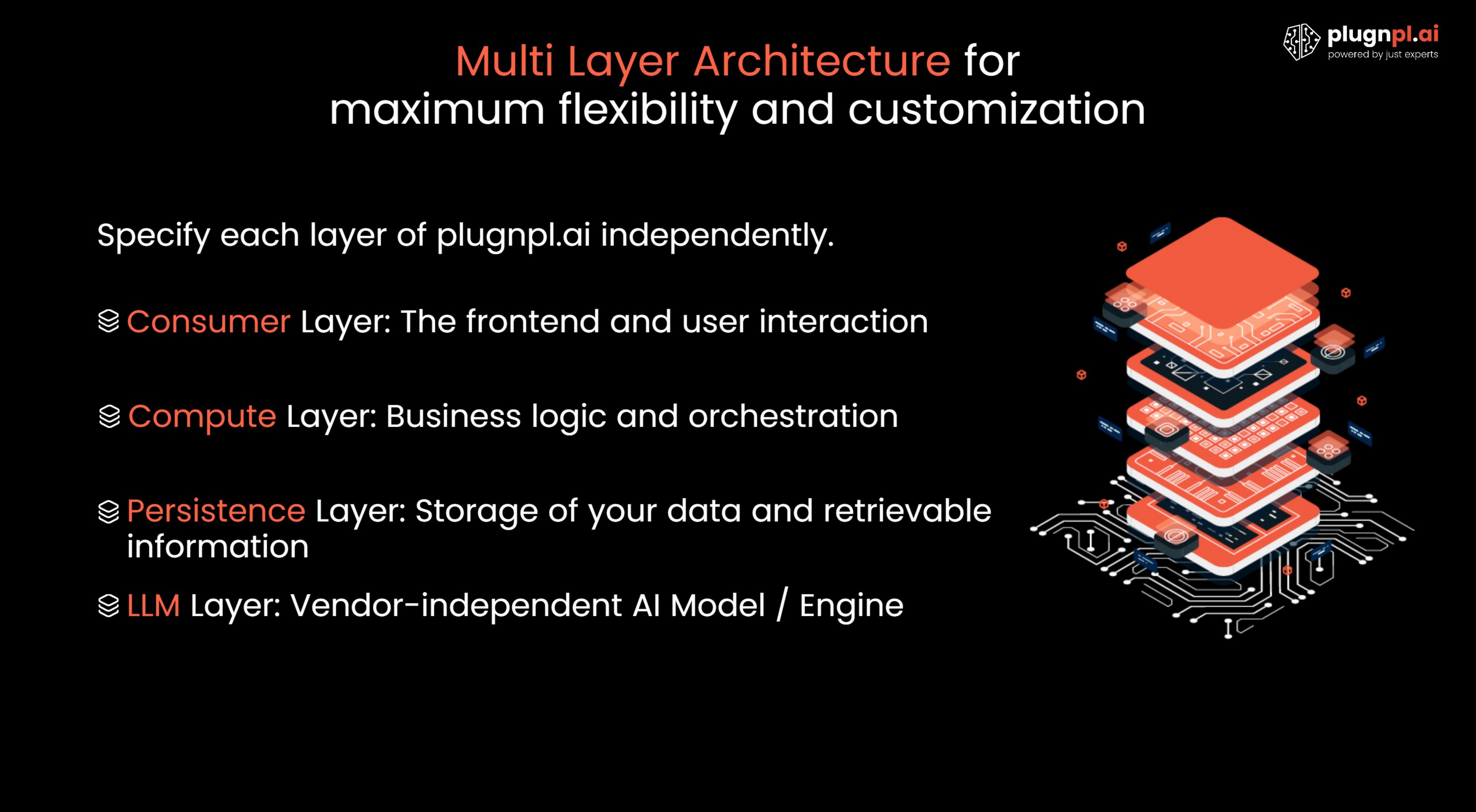 Screenshots & Videos Screenshot #3