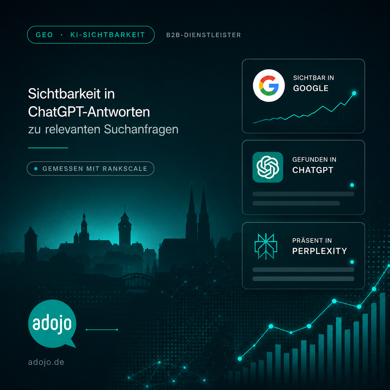 KI-Readiness-Initialprojekt_funding
