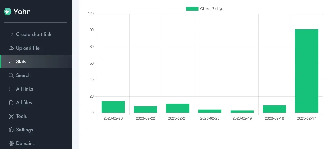 Screenshots & Videos Screenshot #1