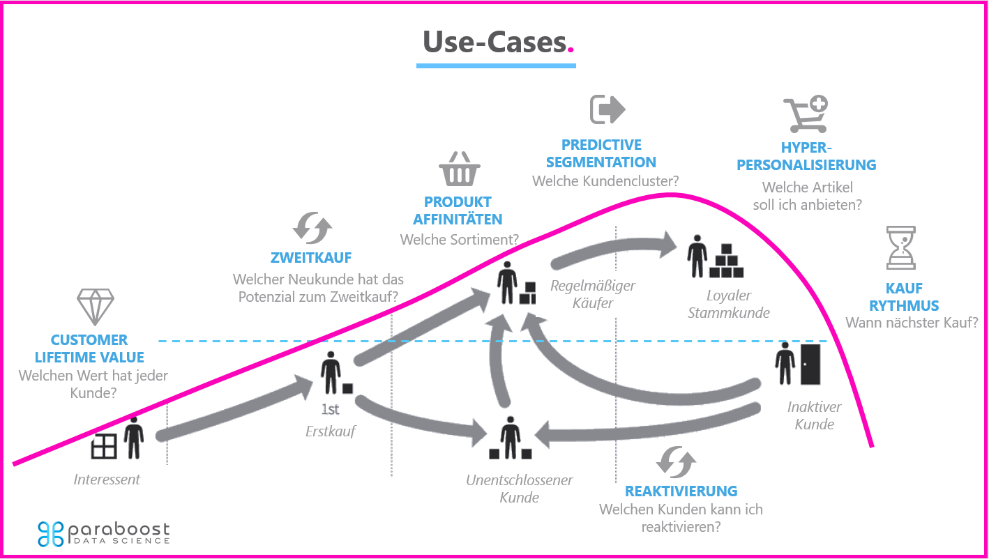 Screenshots & Videos Screenshot #4