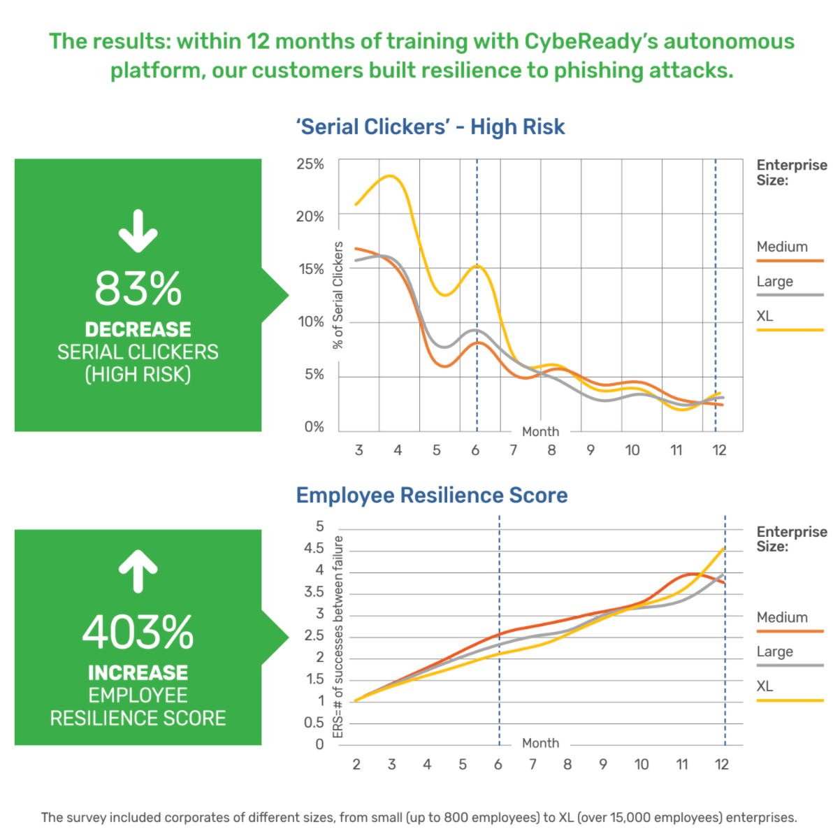 Screenshots & Videos Screenshot #3