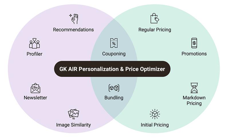 Screenshots & Videos Screenshot #5