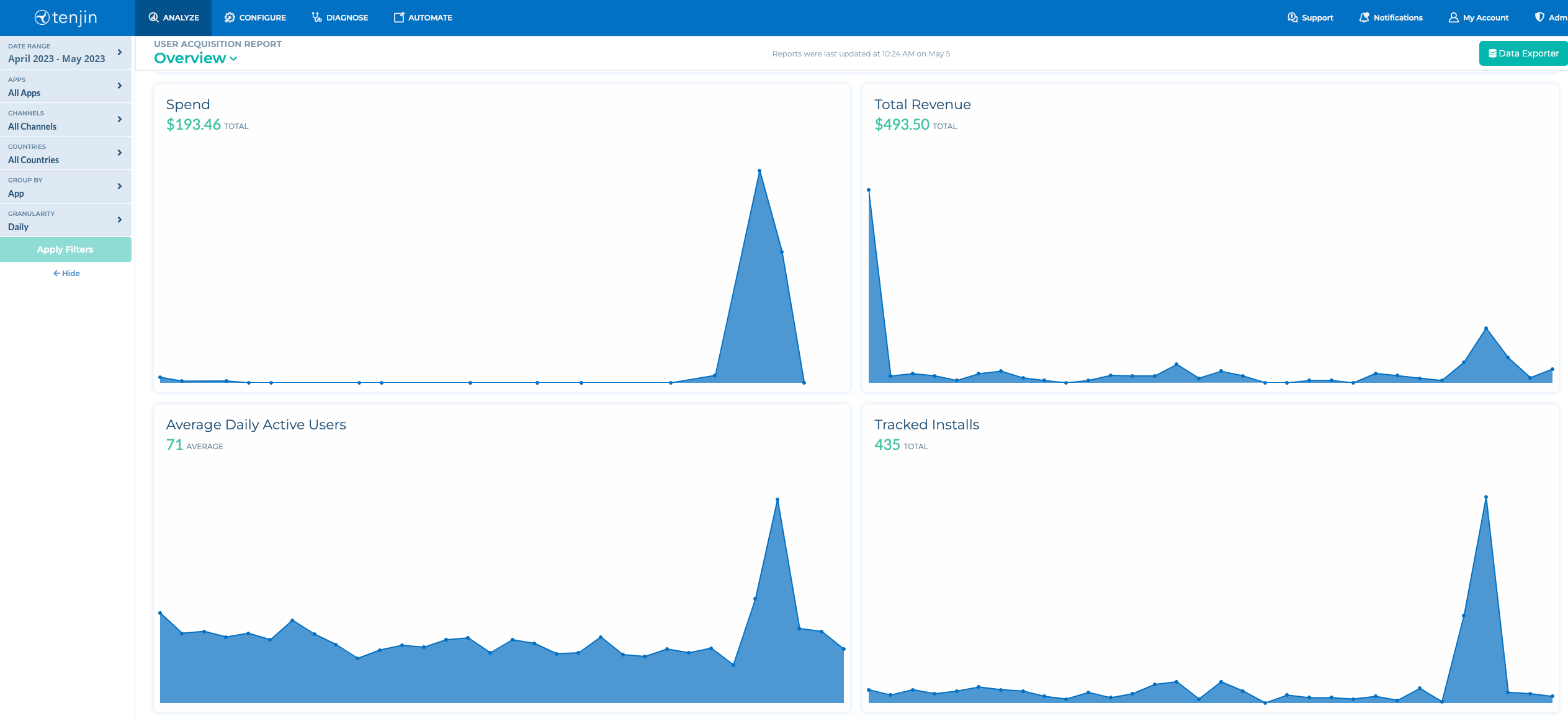 Screenshots & Videos Screenshot #2