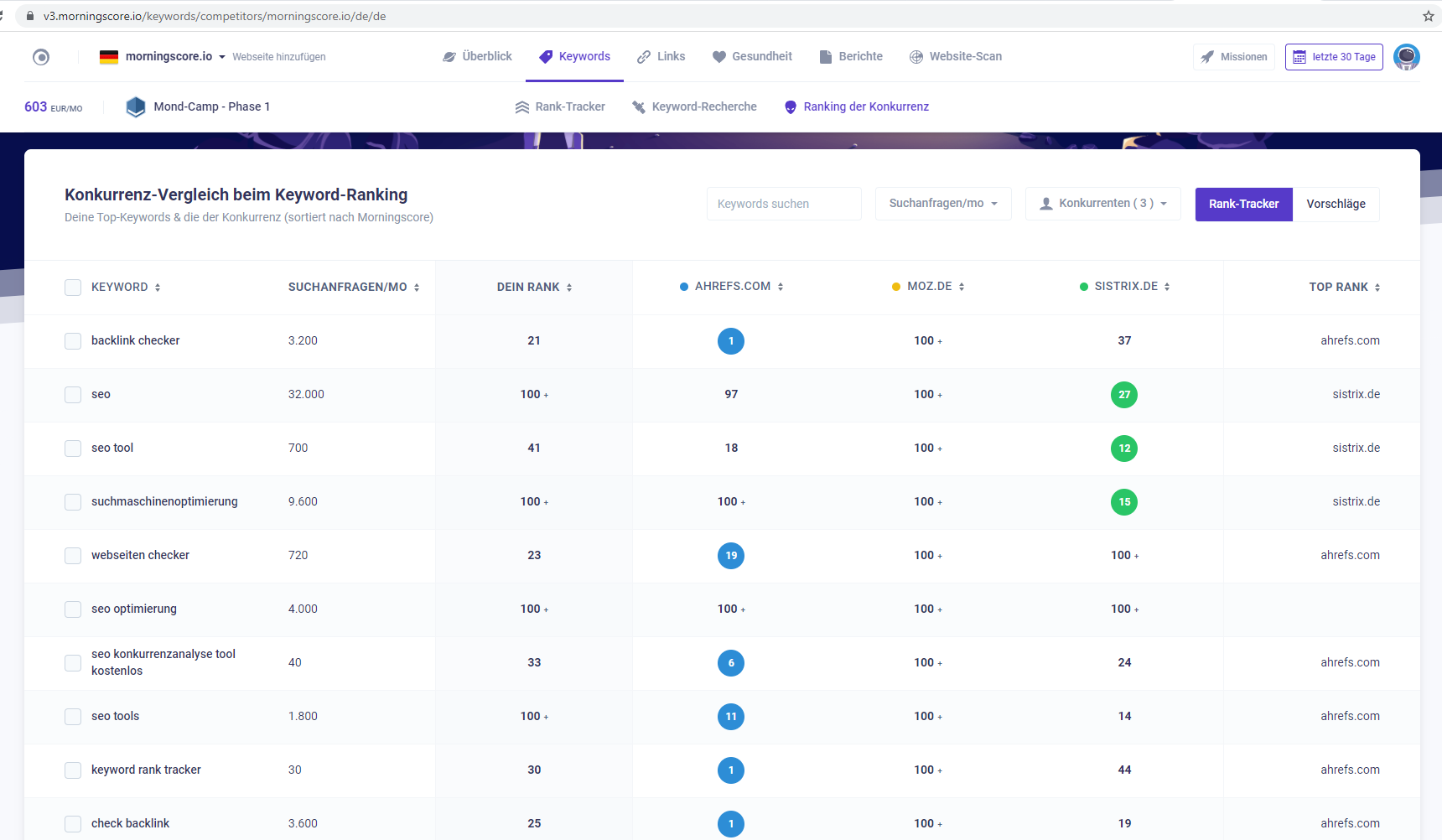 Morningscore Screenshot