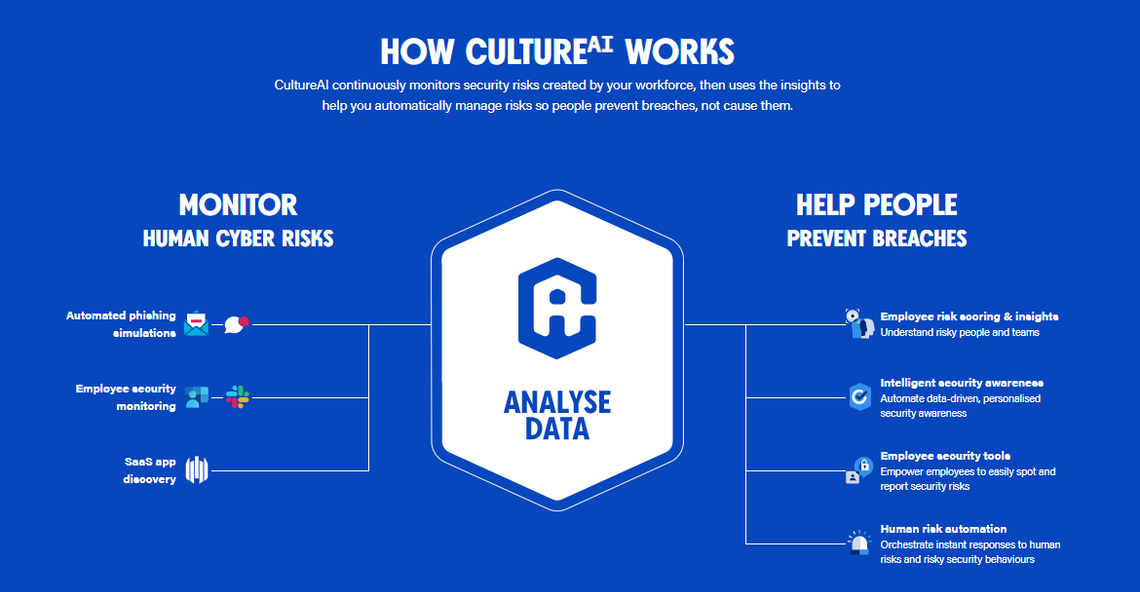 Screenshots & Videos Screenshot #1