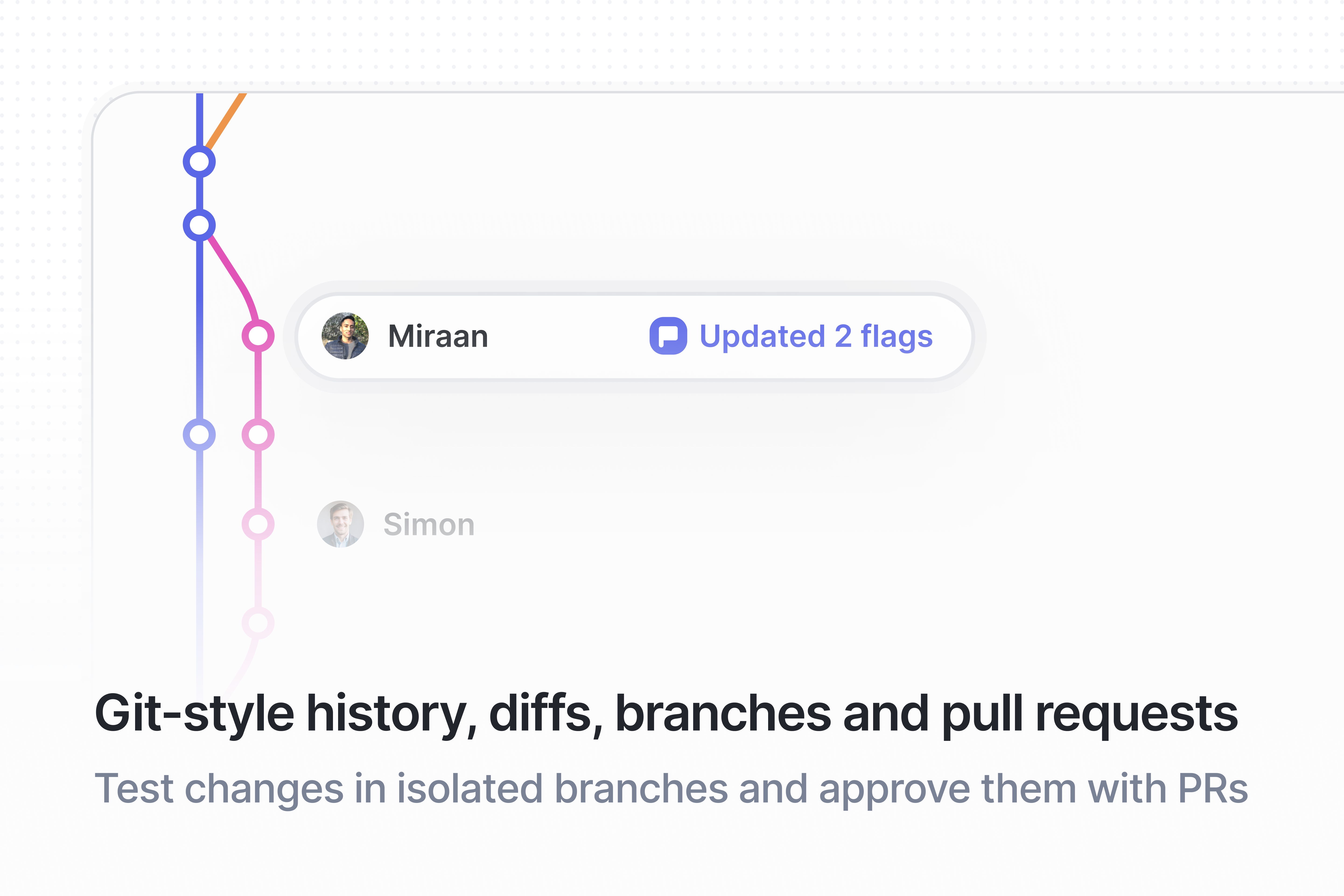 Screenshots & Videos Screenshot #1
