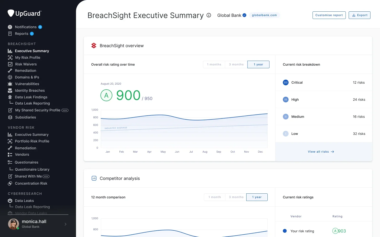 Screenshots & Videos Screenshot #0