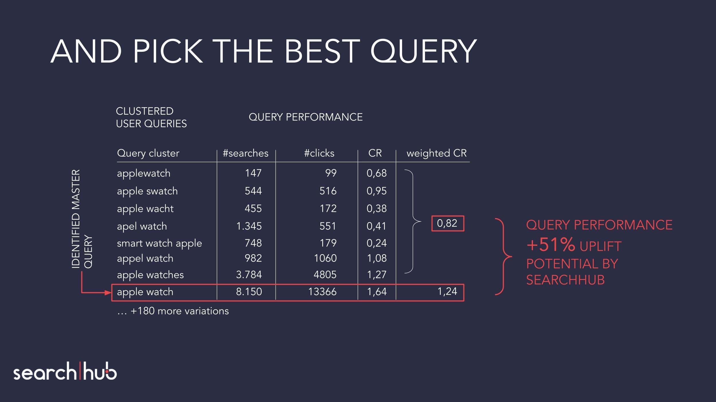 Screenshots & Videos Screenshot #3