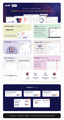 BidX Enterprise Solution