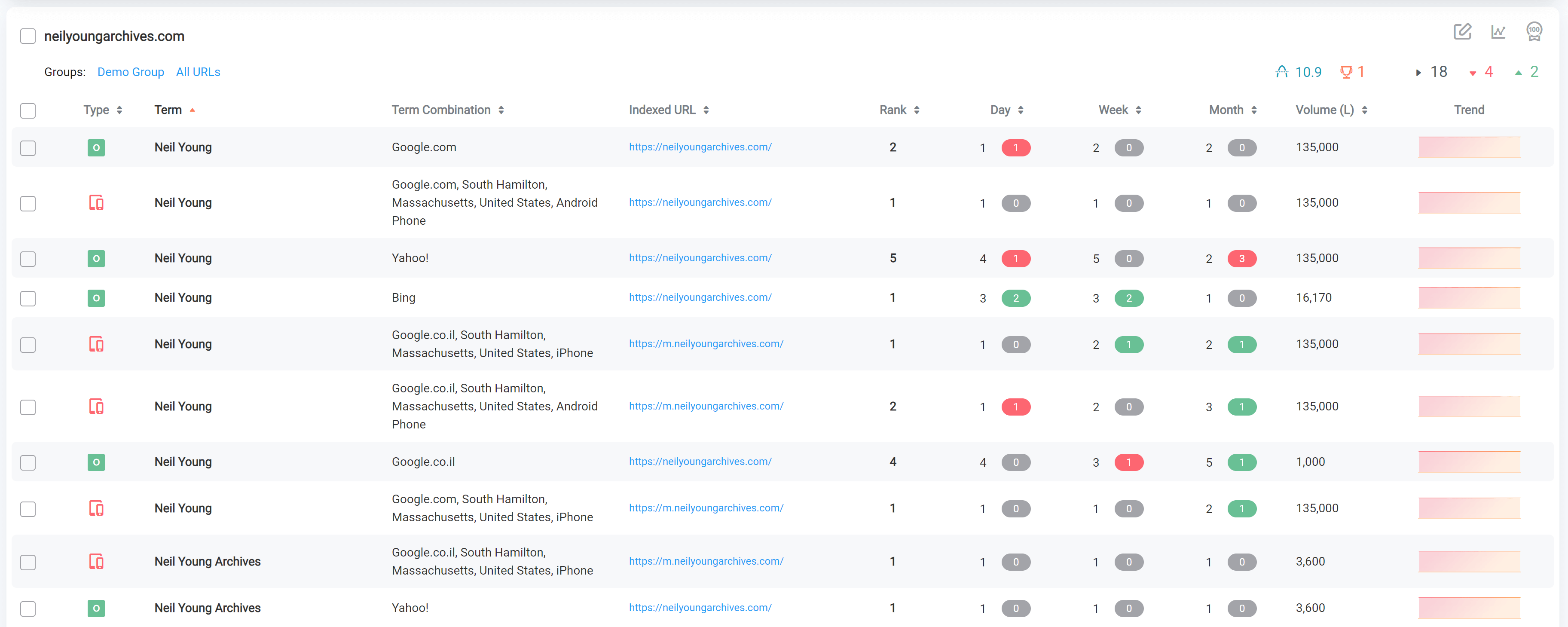 Pro Rank Tracker Screenshot #0