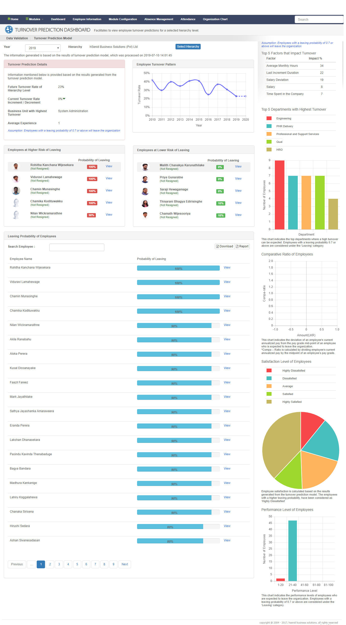 Screenshots & Videos Screenshot #5