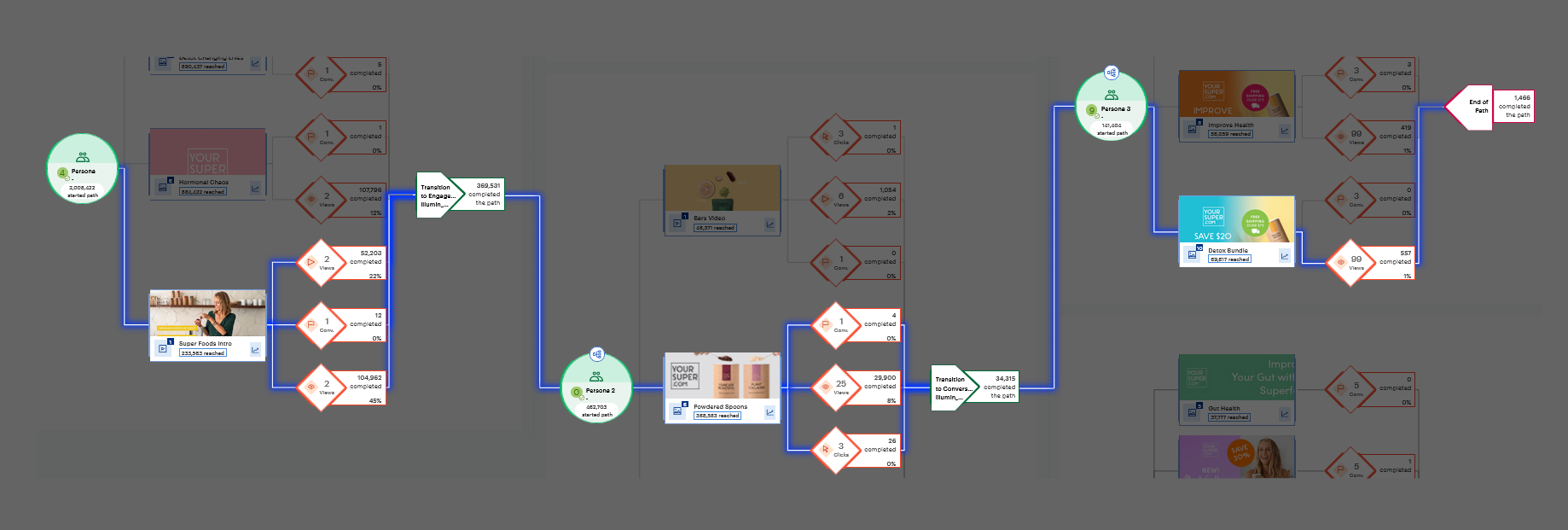 Screenshots & Videos Screenshot #1