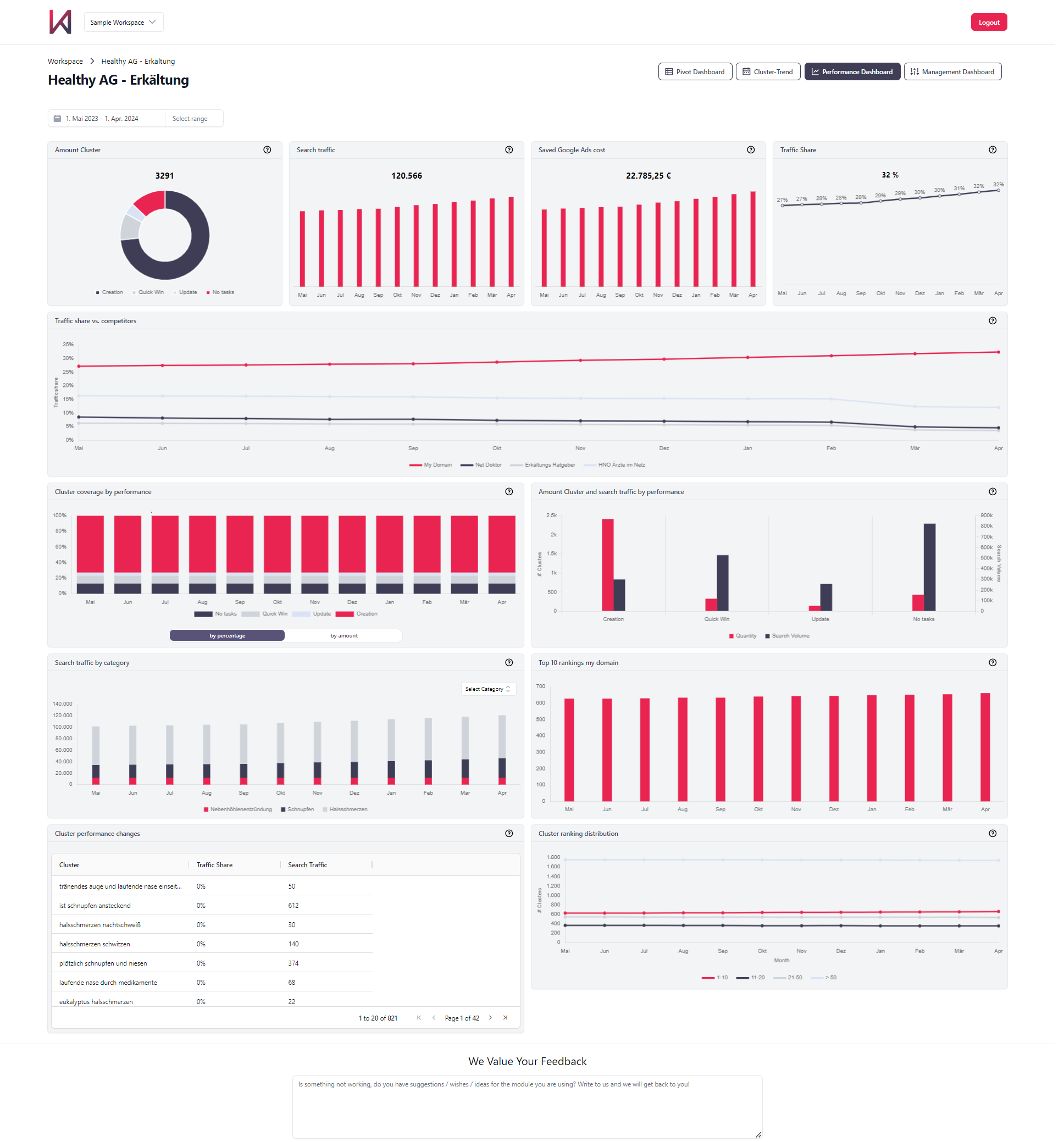 Screenshots & Videos Screenshot #4