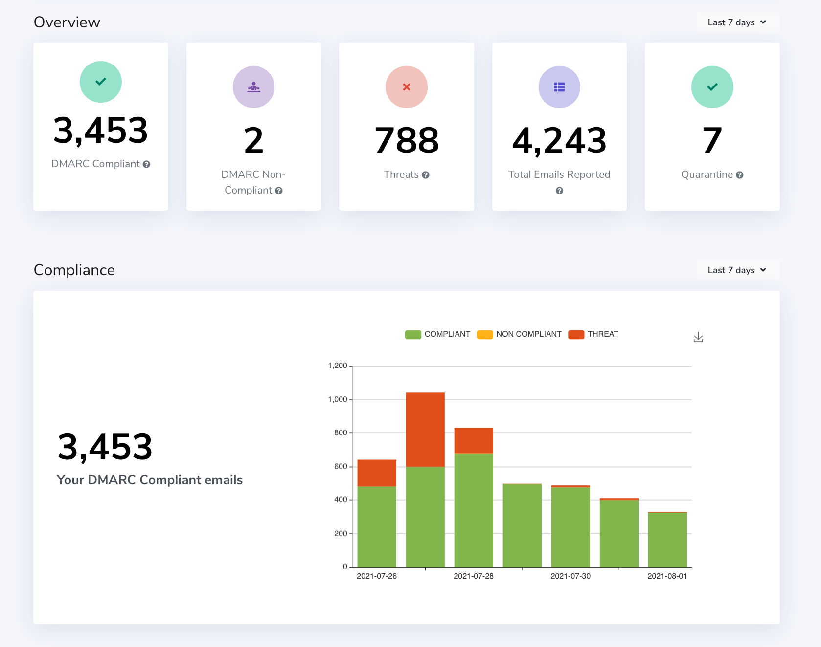 Screenshots & Videos Screenshot #2