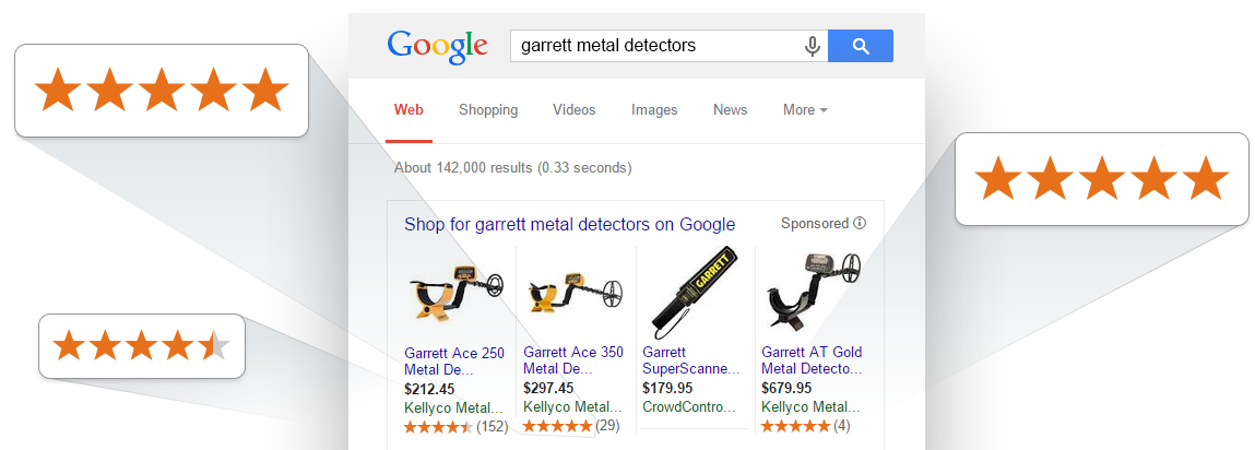 Shopper Approved Screenshot #0