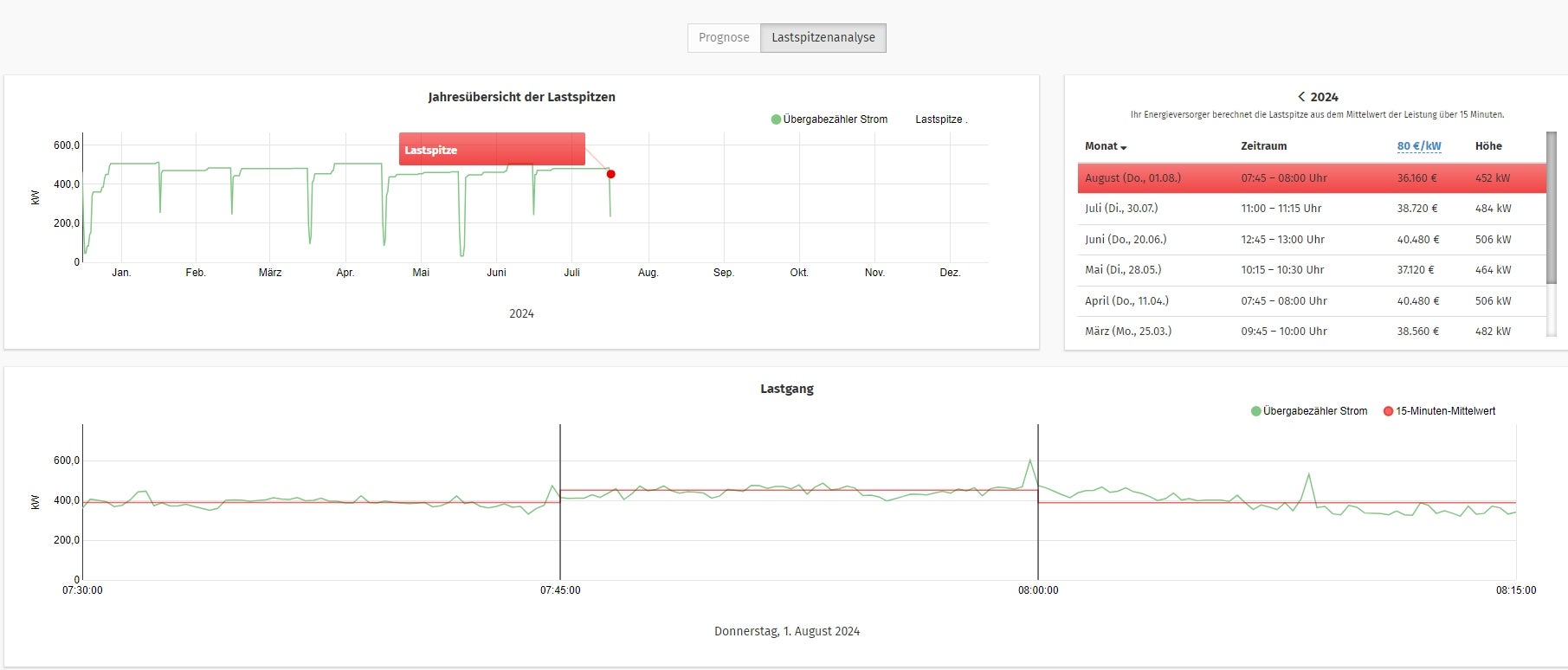 Screenshots & Videos Screenshot #2
