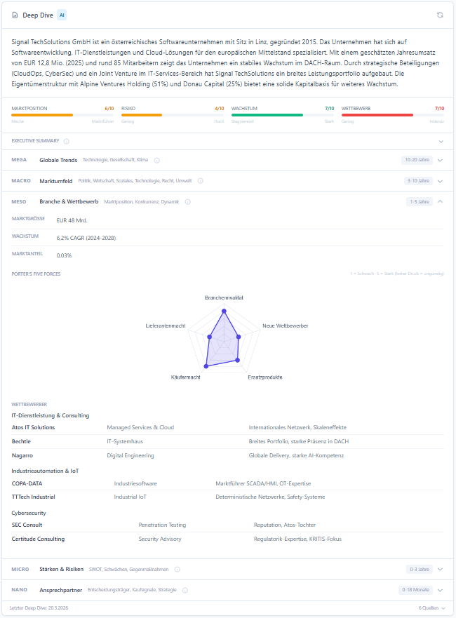 Screenshots & Videos Screenshot #1