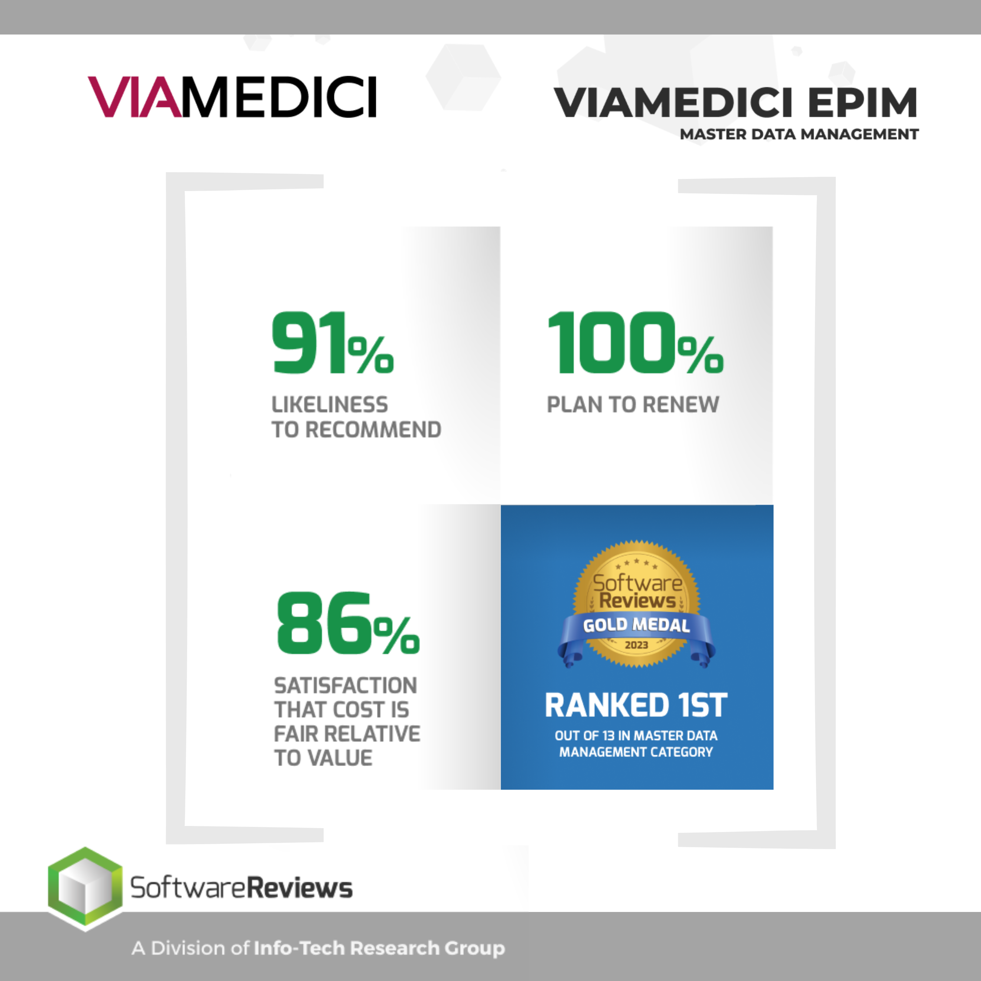 Screenshots & Videos Screenshot #2