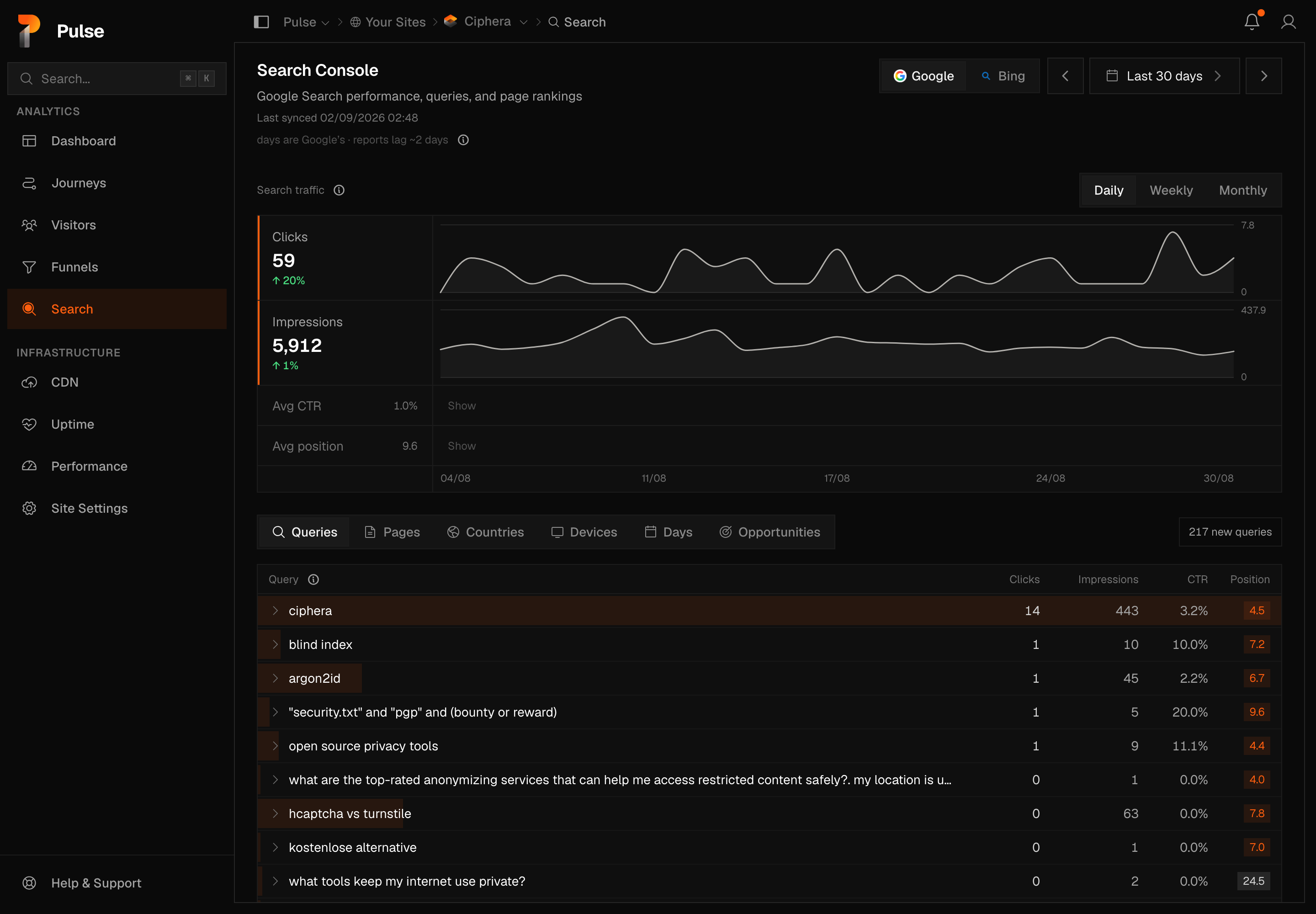 Screenshots & Videos Screenshot #3