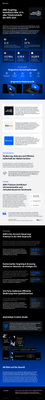 ISPO Events Success Story.pdf