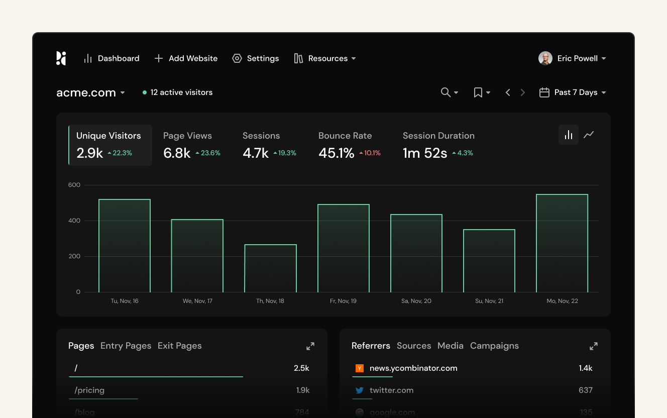 Pirsch Screenshot #0