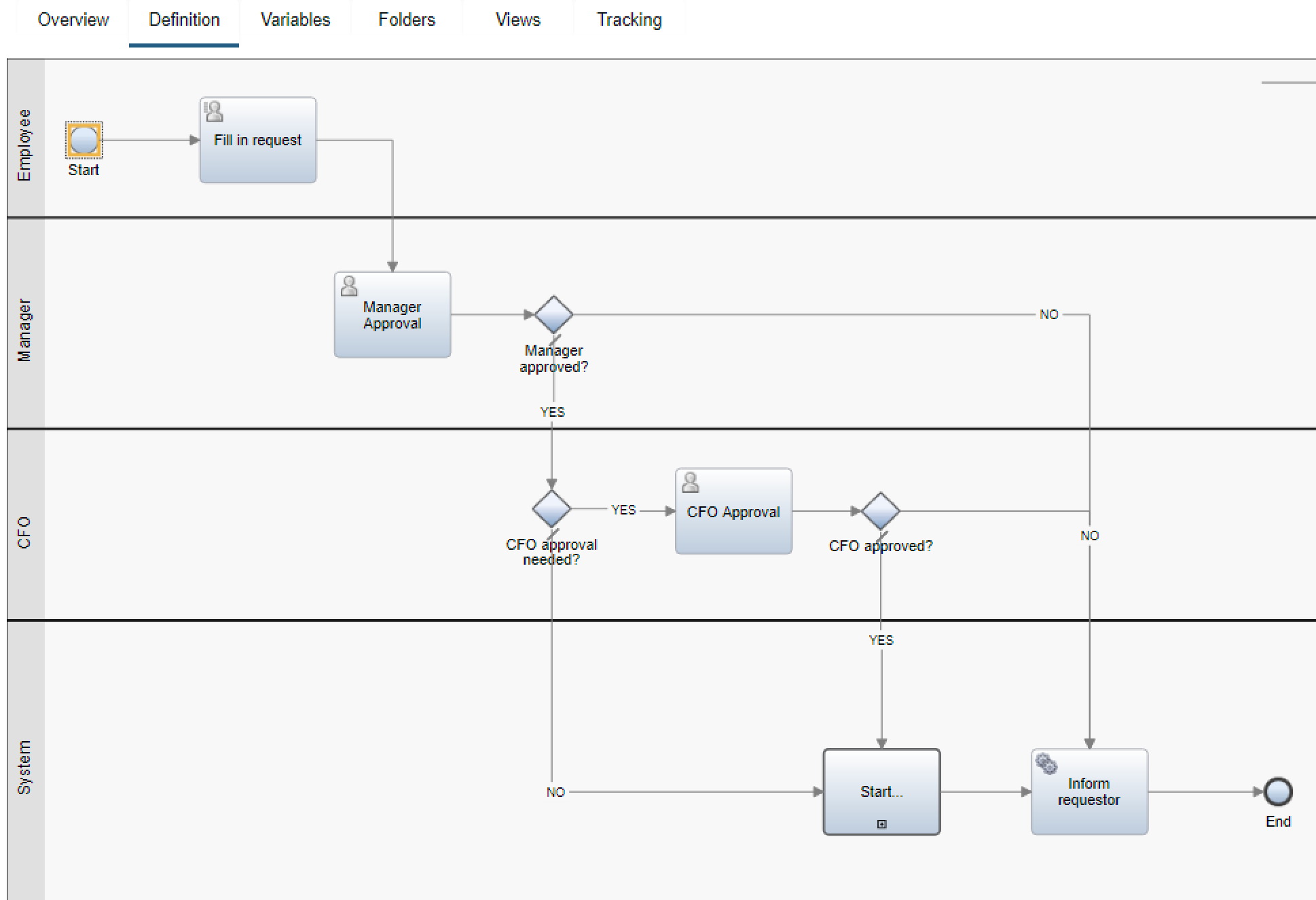 Screenshots & Videos Screenshot #1