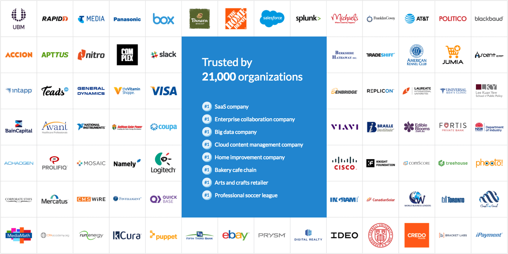 Screenshots & Videos Screenshot #3