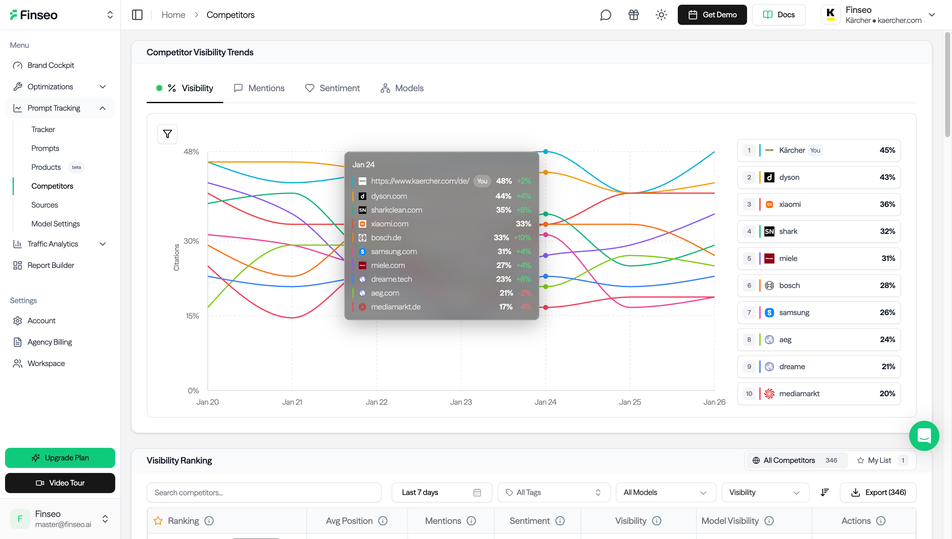 Screenshots & Videos Screenshot #1